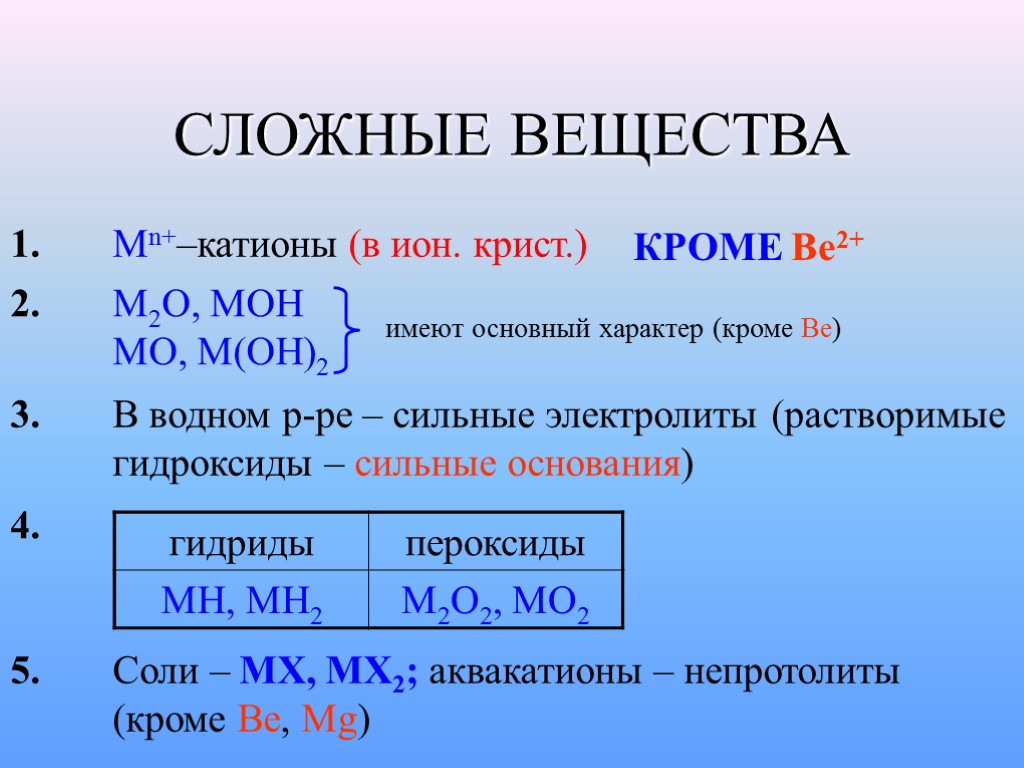 СЛОЖНЫЕ ВЕЩЕСТВА 1. Mn+–катионы (в ион. крист.) КРОМЕ Be2+ 2. M2O, MOH MO, M(OH)2